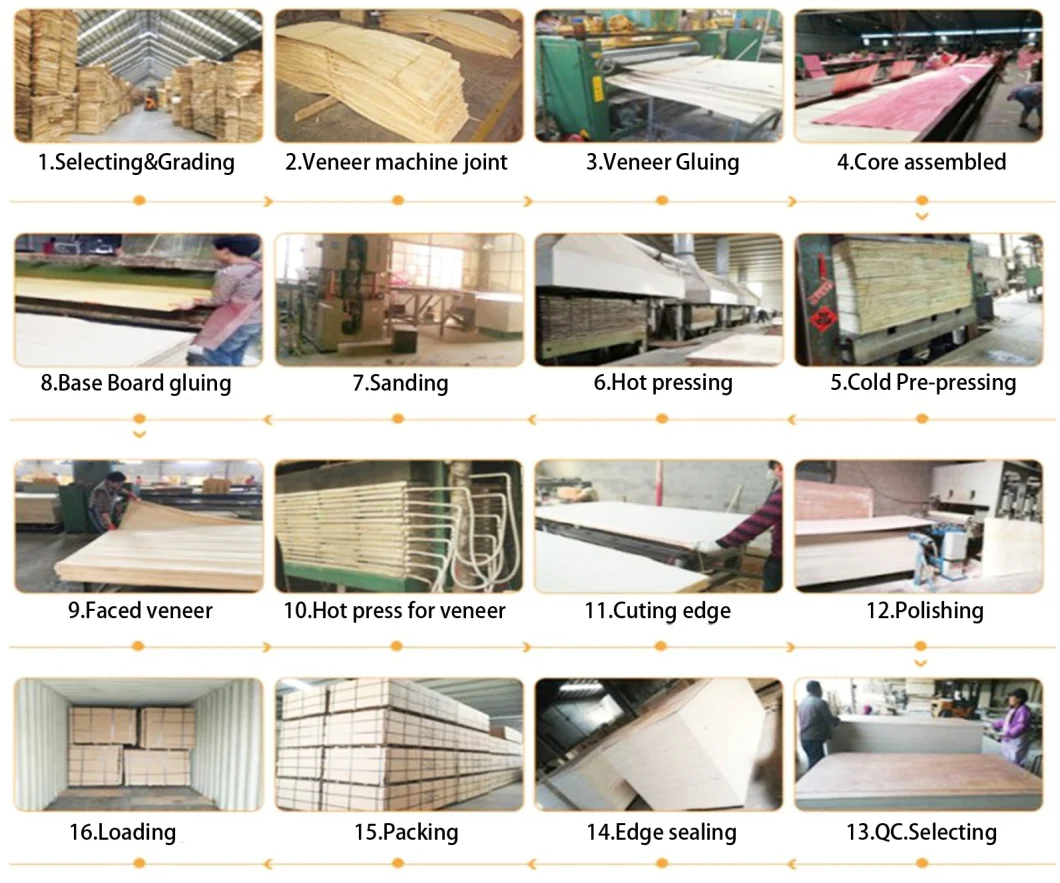 Fire-Proof Grade Furniture Used HPL Fancy Plywood for Building Material with CE Certificate